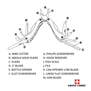 Swiss Force® Meister Multi-Tool